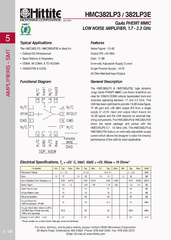 HMC382LP3_474681.PDF Datasheet