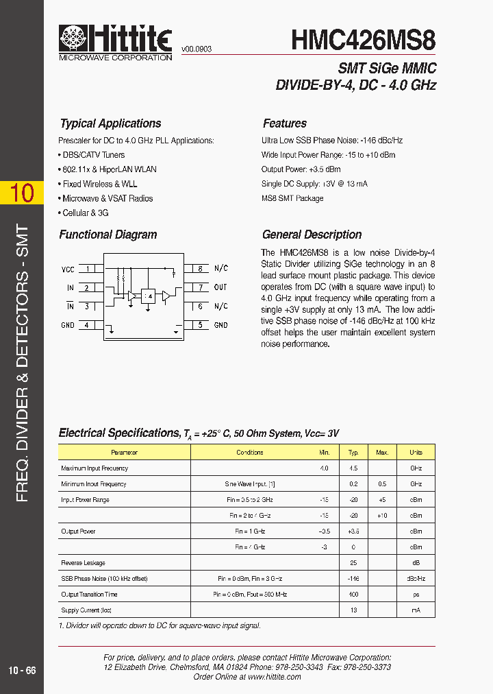 HMC426MS8_464920.PDF Datasheet