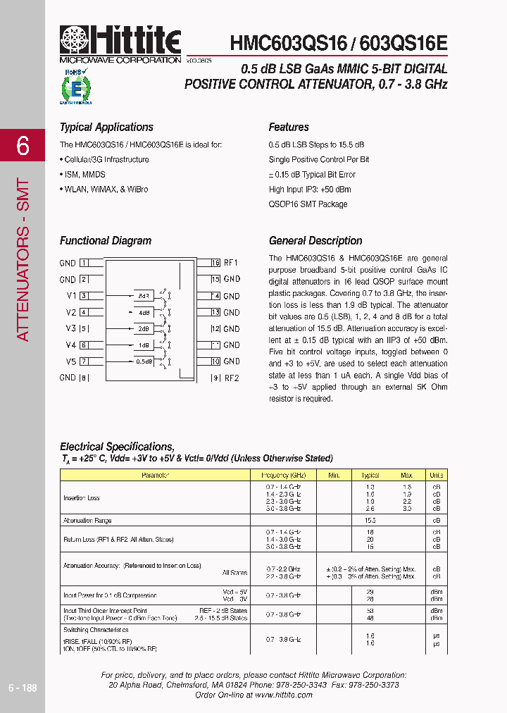 HMC603QS16E_464192.PDF Datasheet