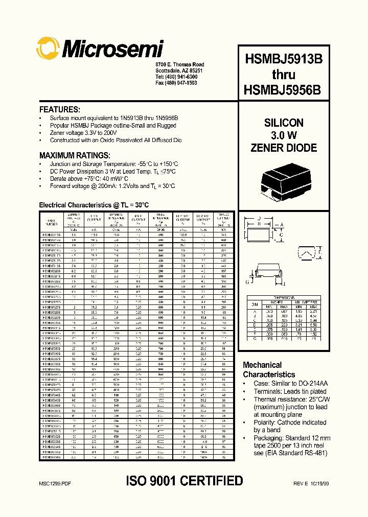 HSMBJ5953B_20590.PDF Datasheet