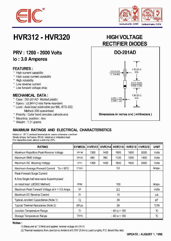 HVR320_469676.PDF Datasheet