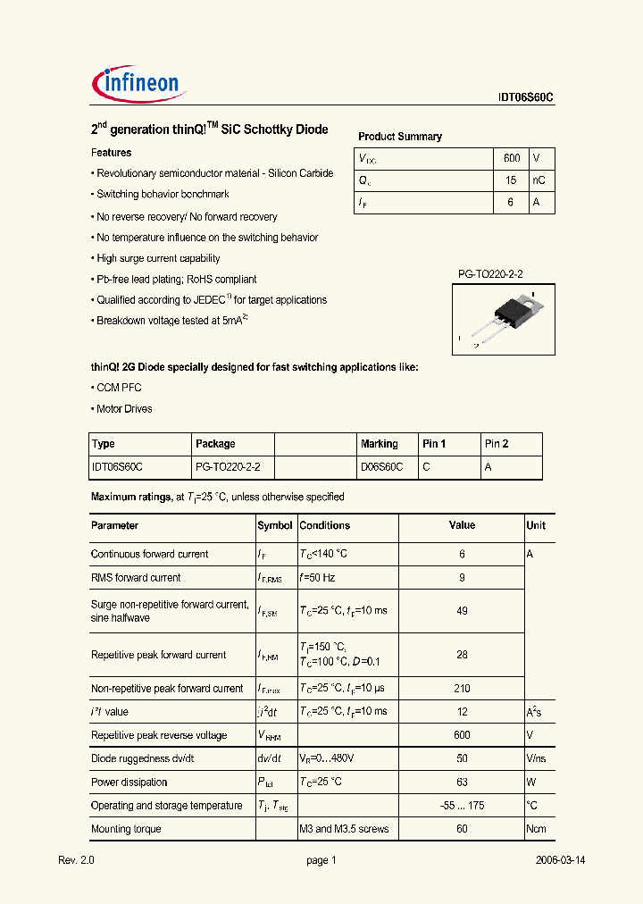 IDT06BS60C_479597.PDF Datasheet