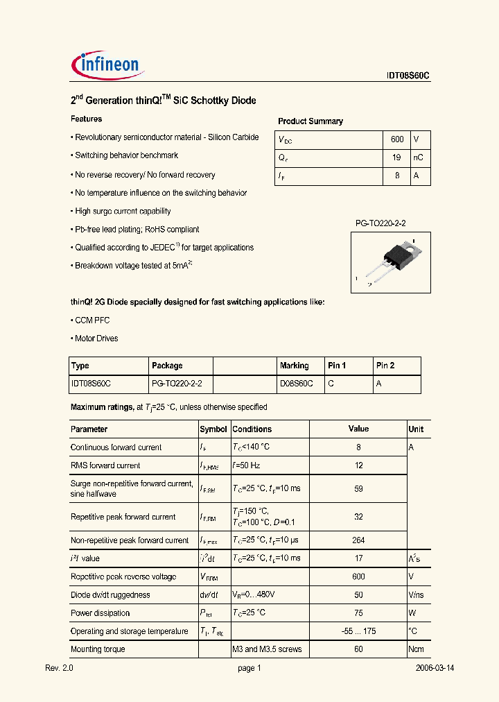 IDT08BS60C_479598.PDF Datasheet
