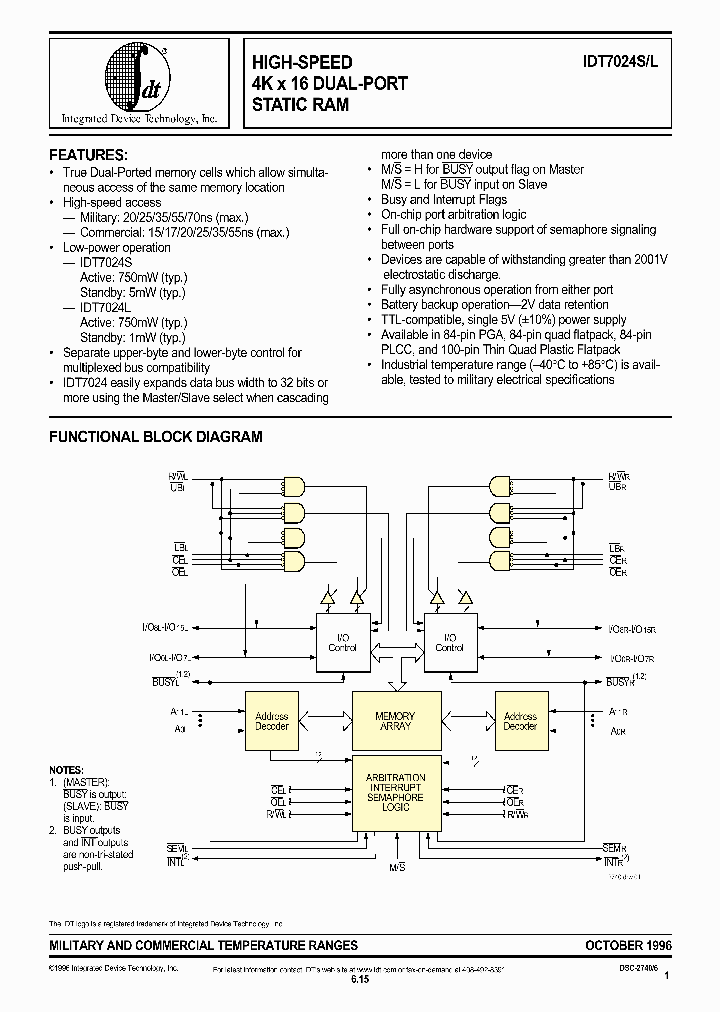 IDT7024L20J_25546.PDF Datasheet