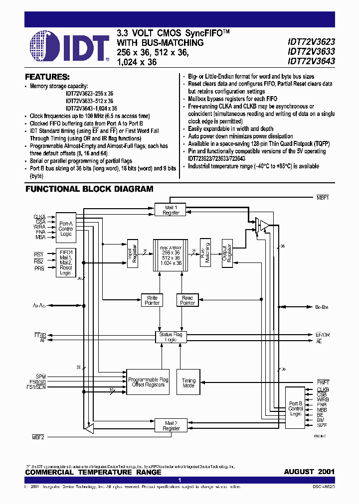 IDT72V3643L10PF_450175.PDF Datasheet