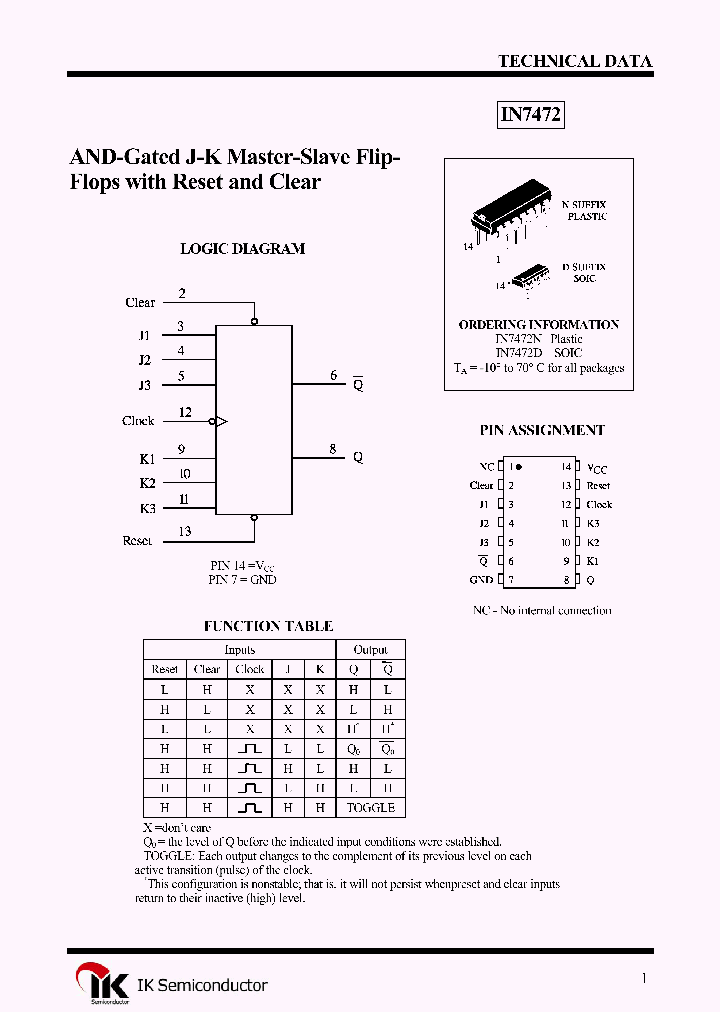 IN7472_432485.PDF Datasheet