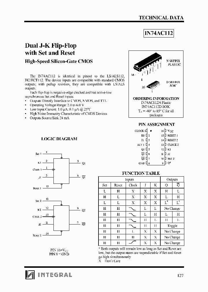IN74AC112_466276.PDF Datasheet