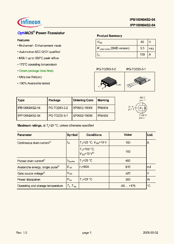 IPP100N04S2-04_453465.PDF Datasheet