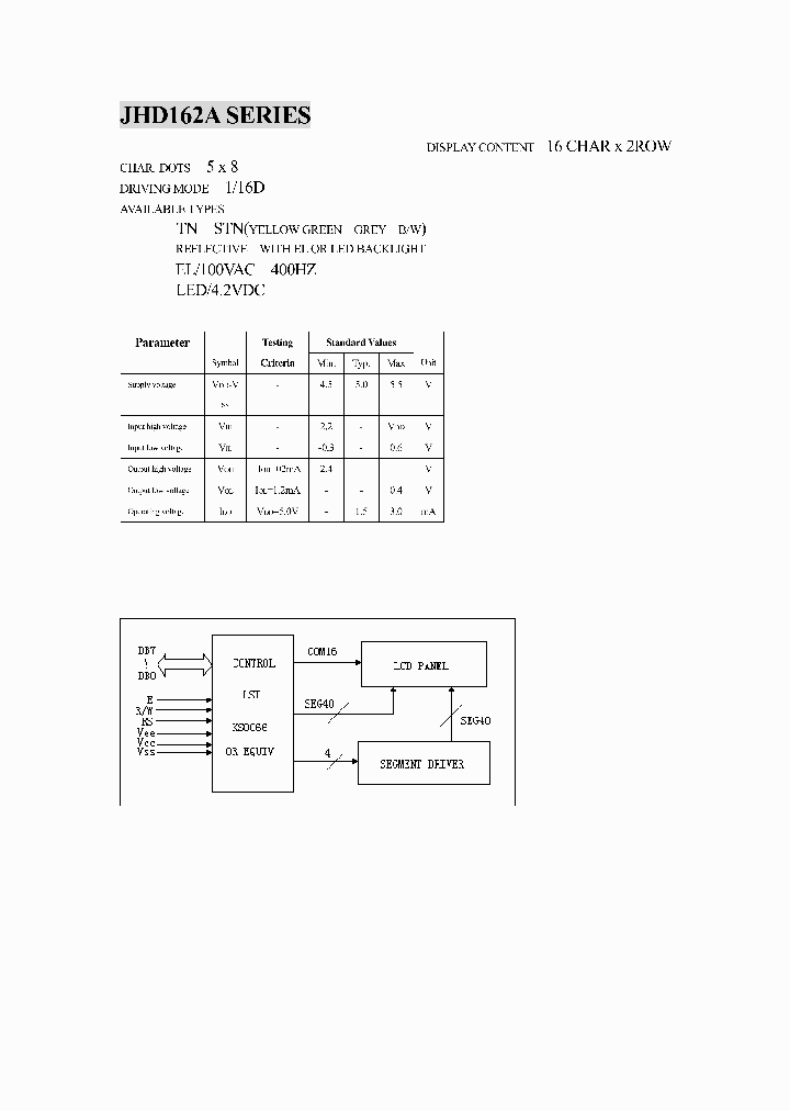 JHD162A_444014.PDF Datasheet