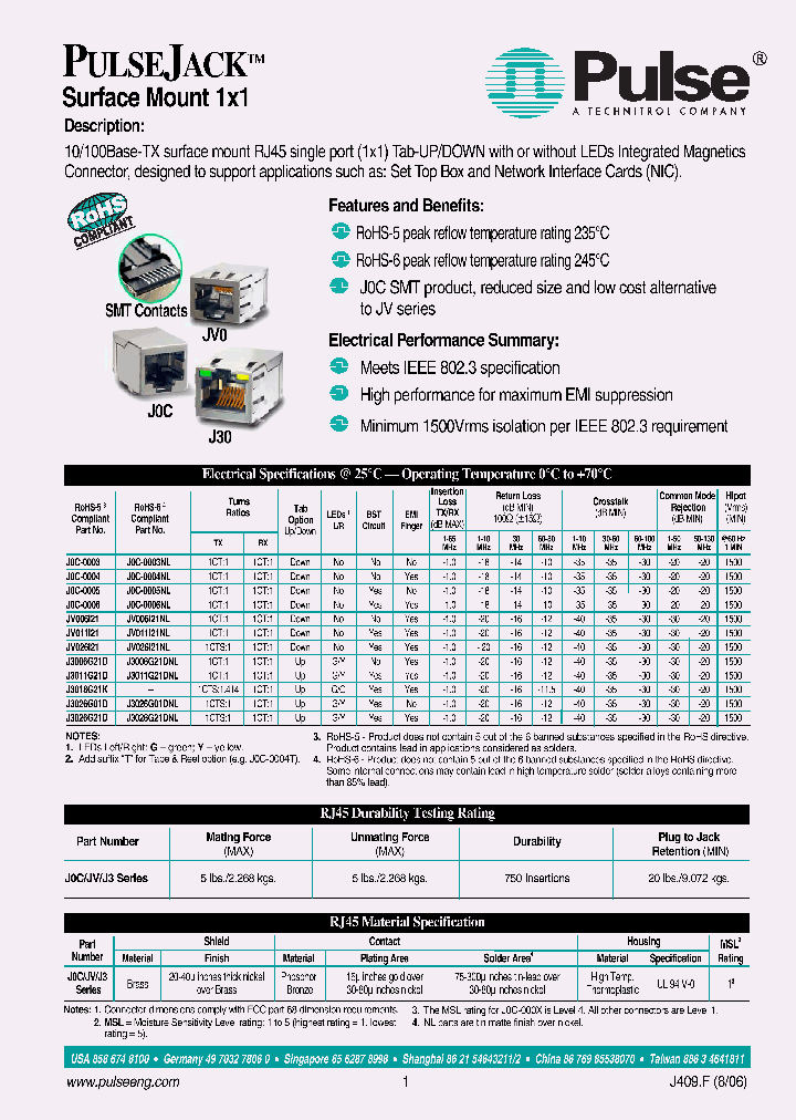 JV026I21_442723.PDF Datasheet