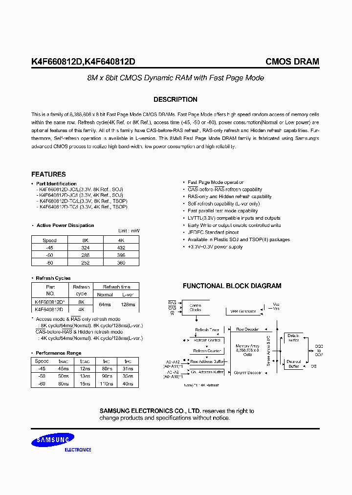 K4F640812D_166685.PDF Datasheet