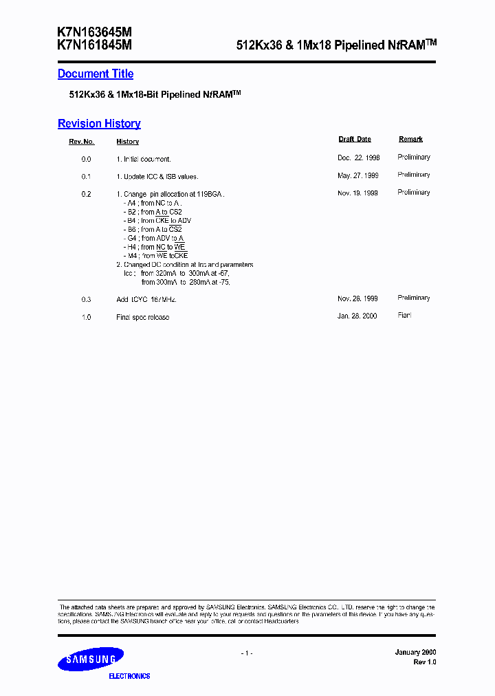 K7N163645M_437038.PDF Datasheet
