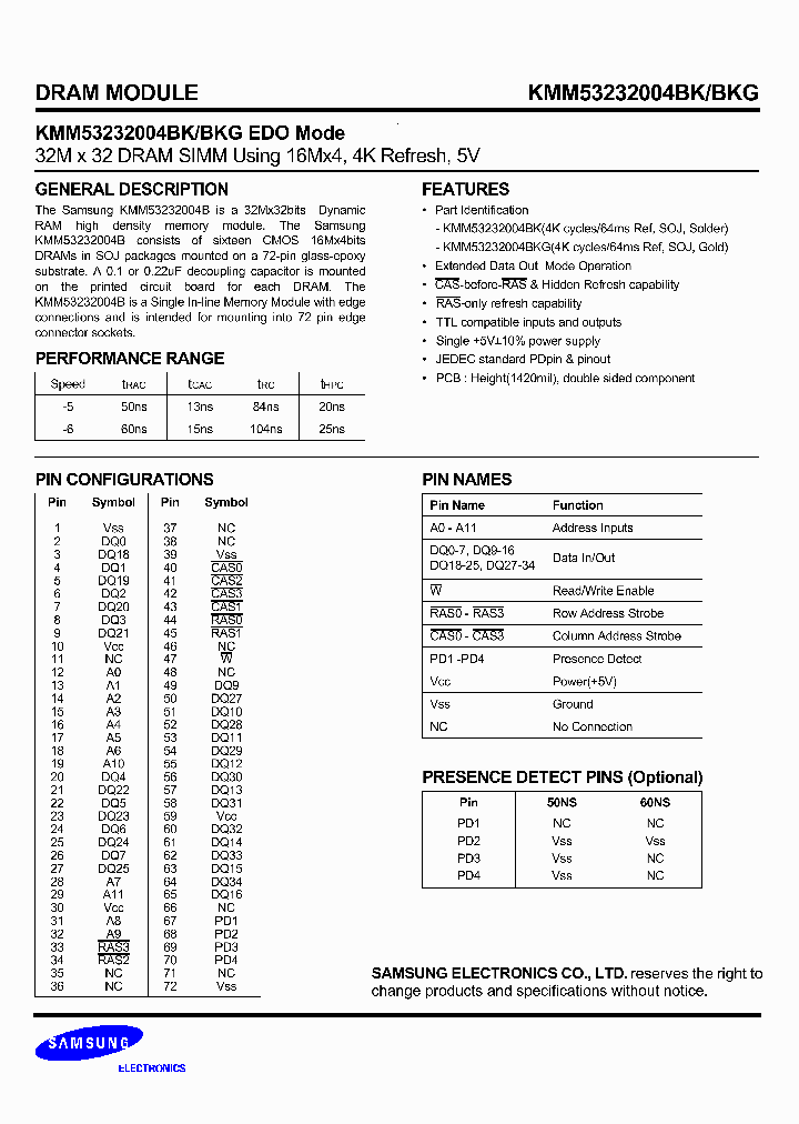 KMM53232004BK_470541.PDF Datasheet