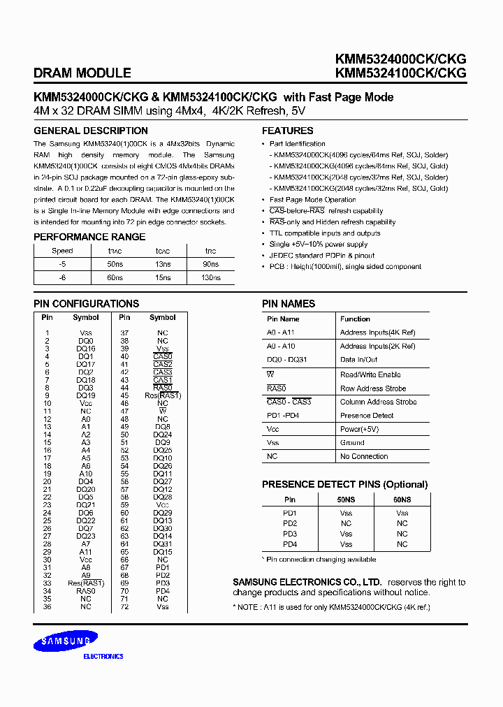 KMM5324100CKG_435285.PDF Datasheet