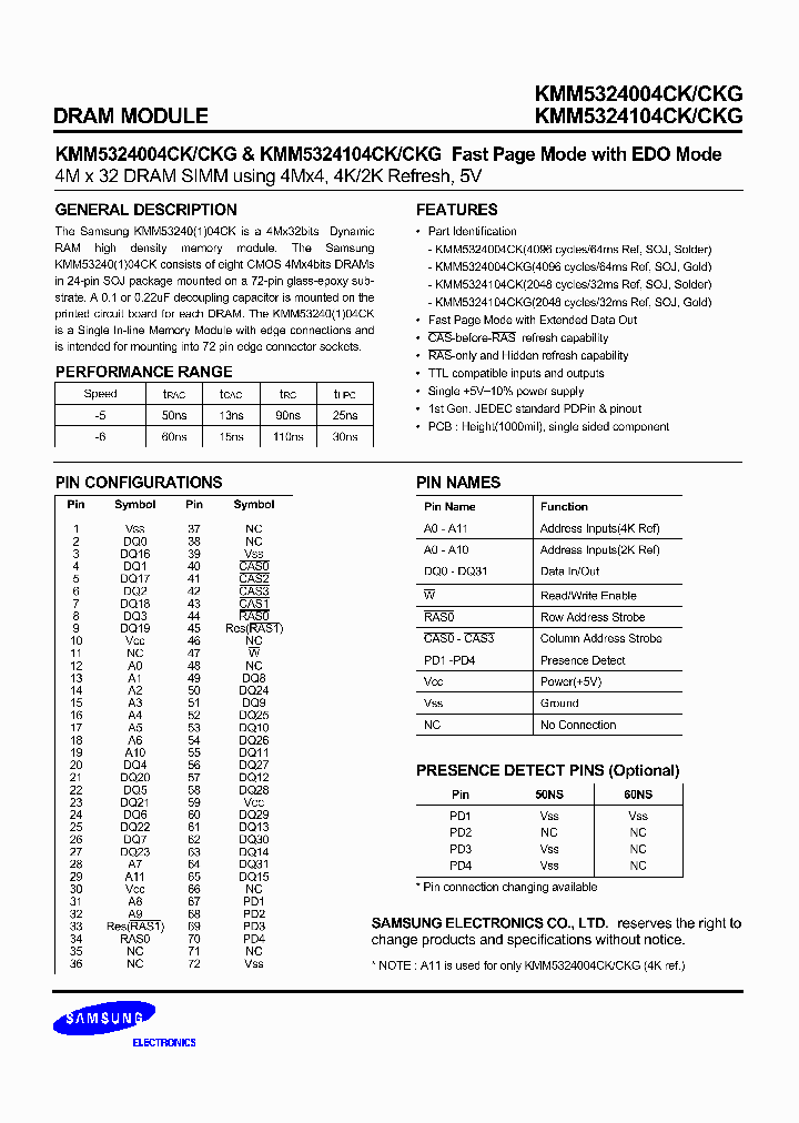 KMM5324104CKG_435286.PDF Datasheet