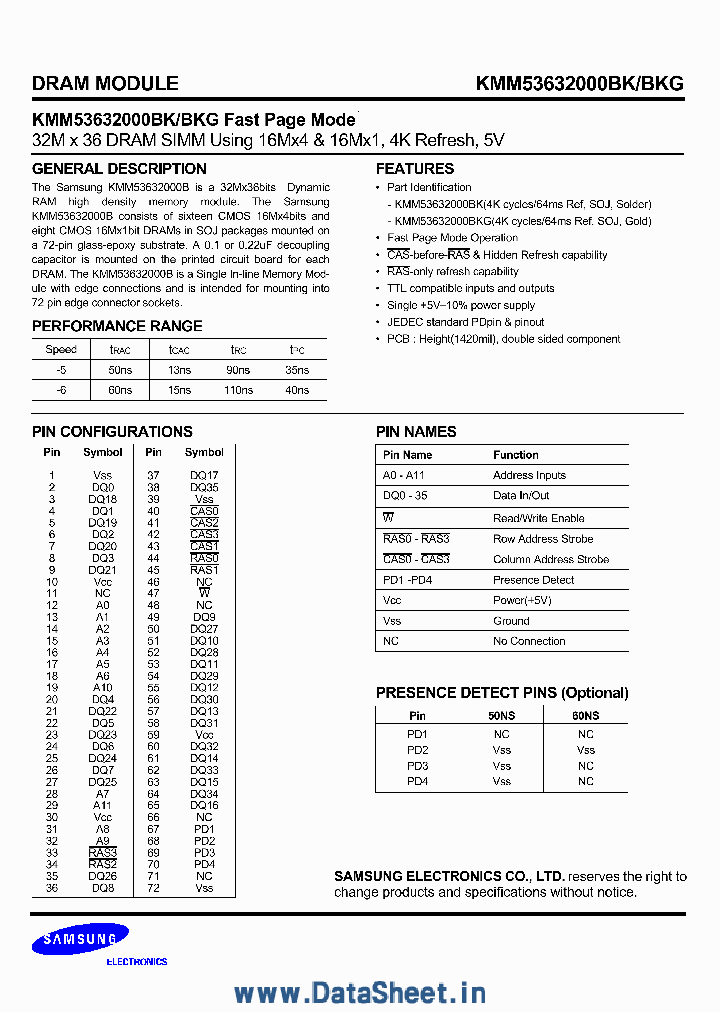 KMM53632000BK_462344.PDF Datasheet
