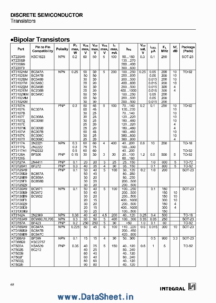 KT815A_436074.PDF Datasheet