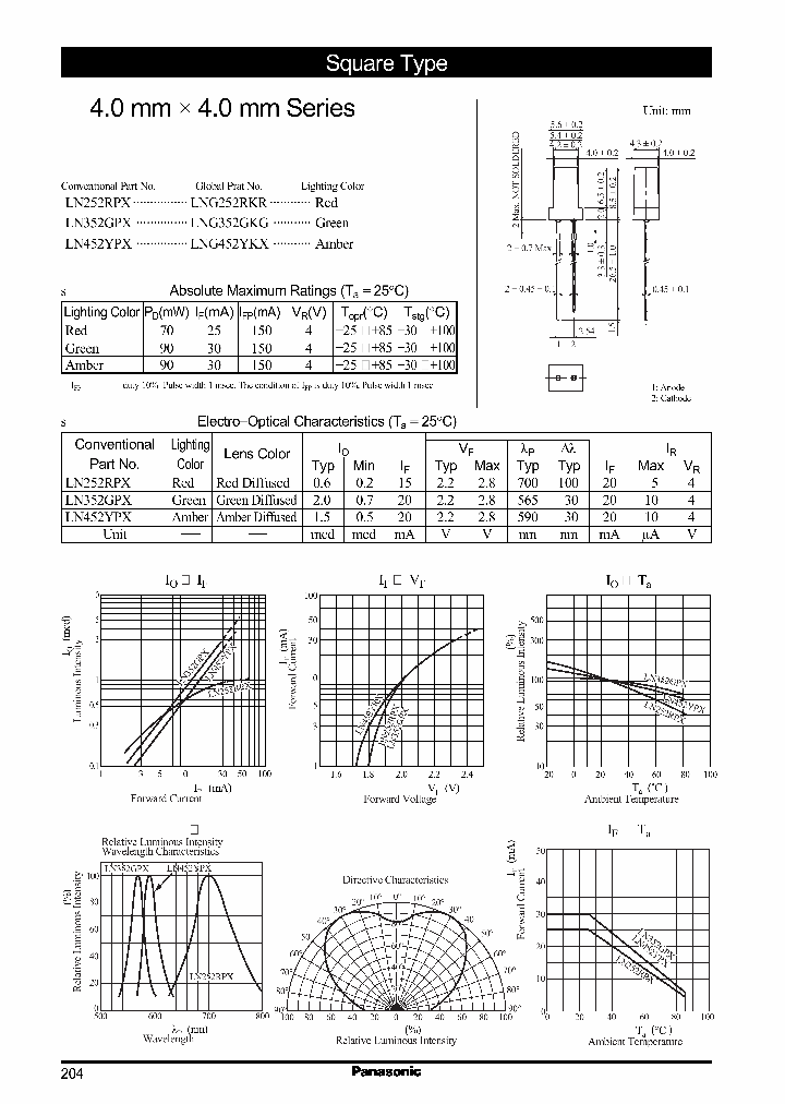 LN352GPX_429994.PDF Datasheet