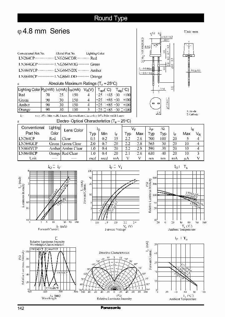 LN364GCP_483006.PDF Datasheet
