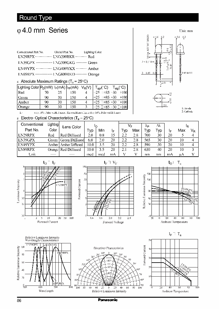 LN39GPX_471417.PDF Datasheet