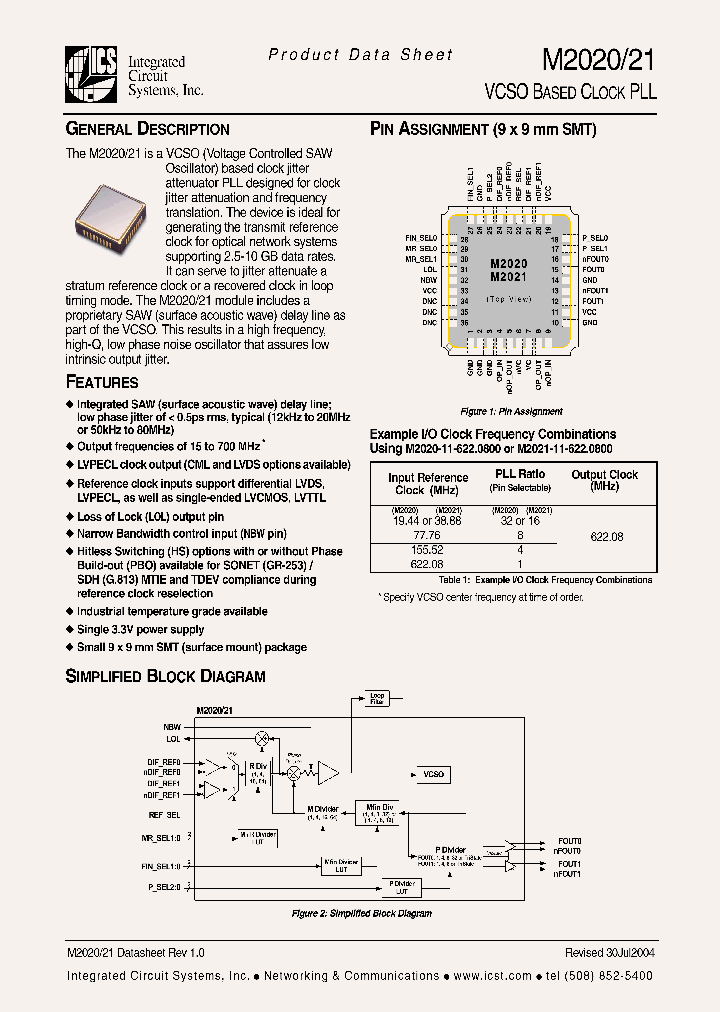 M2021_295592.PDF Datasheet