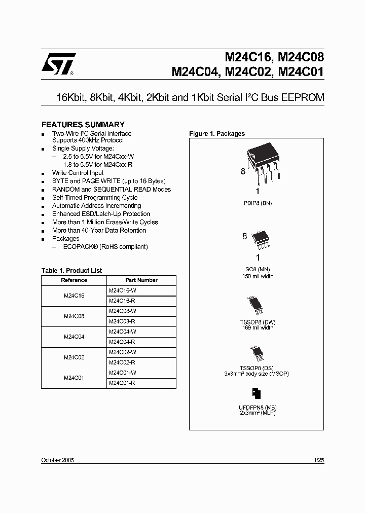 M24C08-W_328632.PDF Datasheet