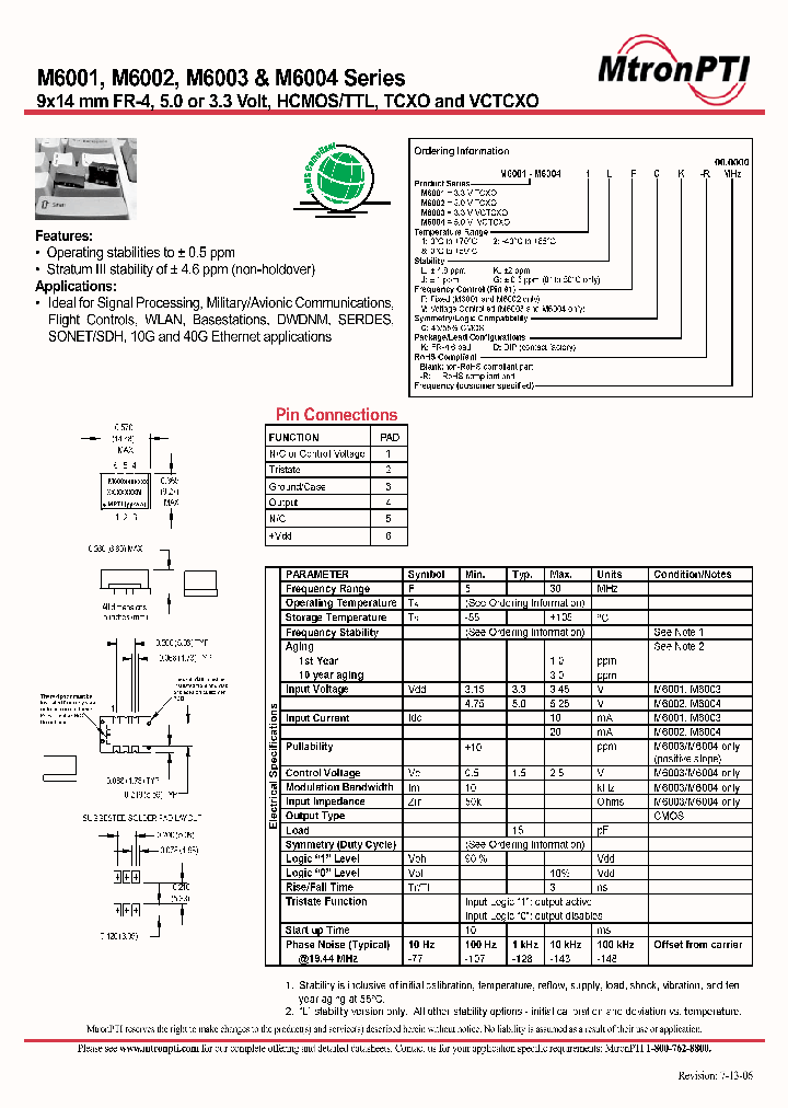 M6001_455727.PDF Datasheet