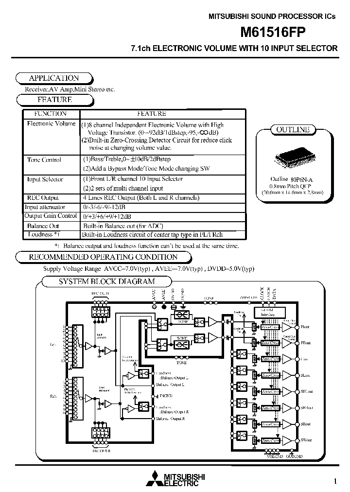 M61516FP_471465.PDF Datasheet