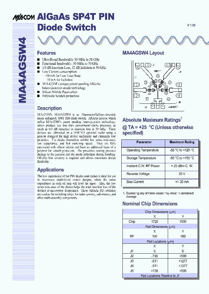 MA4AGSW4_449138.PDF Datasheet