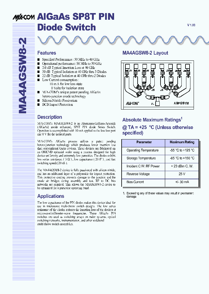 MA4AGSW8-2_449136.PDF Datasheet