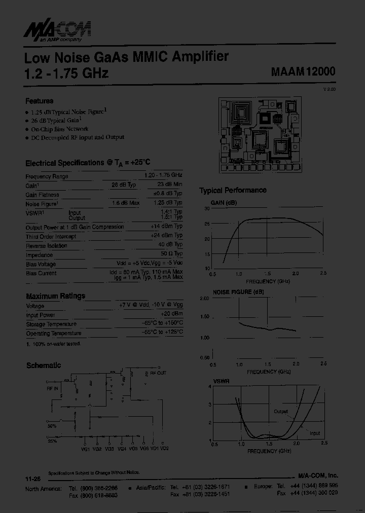 MAAM12000_480068.PDF Datasheet