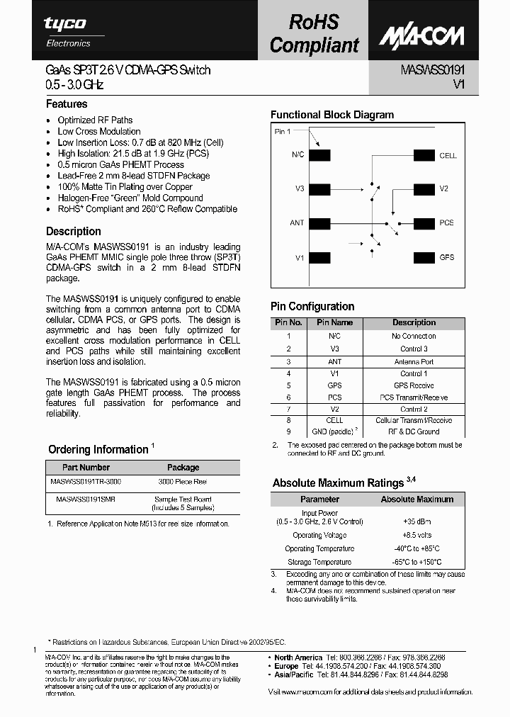 MASWSS0191_442844.PDF Datasheet