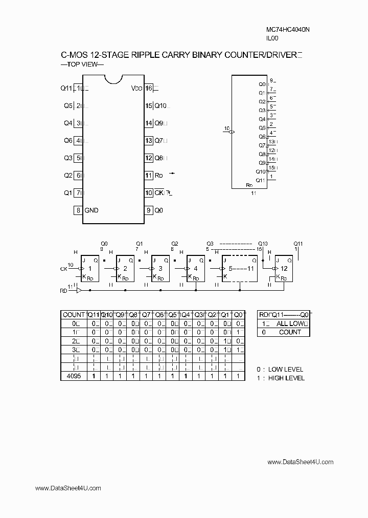 MC74HC4040N_482573.PDF Datasheet