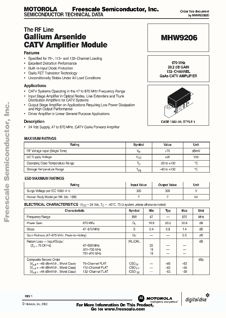 MHW9206_52885.PDF Datasheet