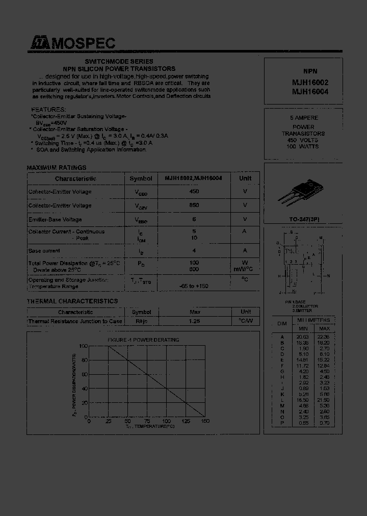 MJH16002_434971.PDF Datasheet