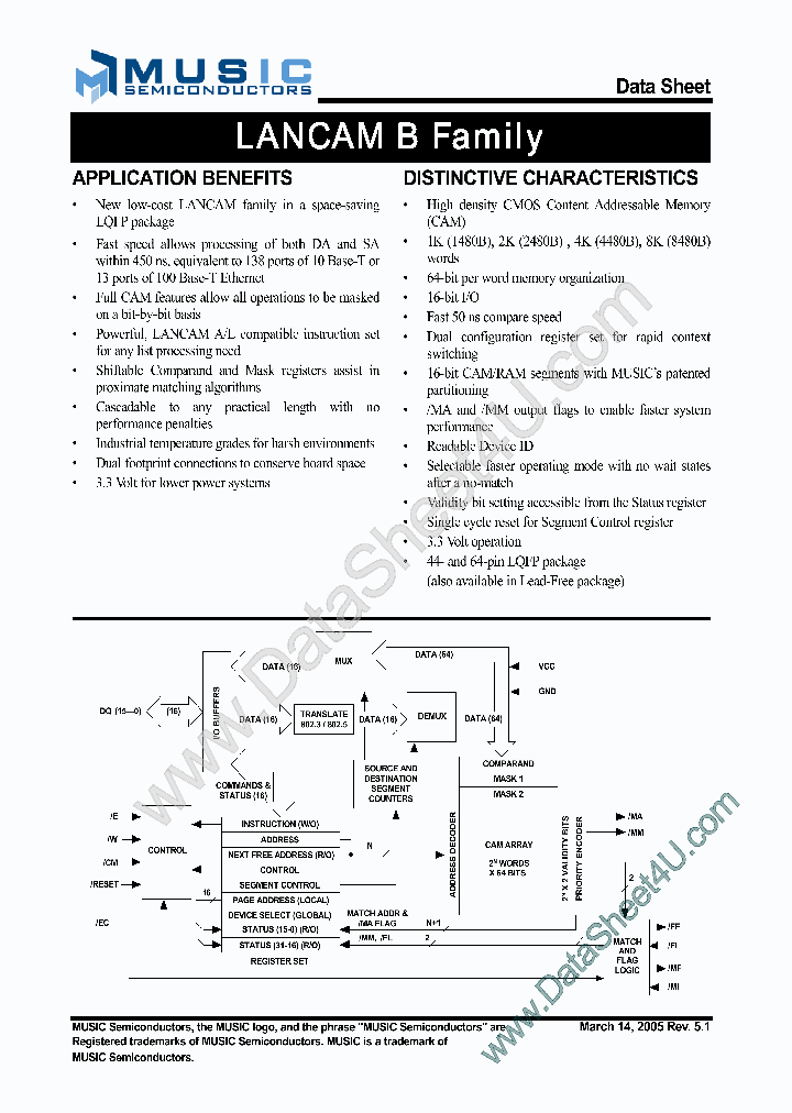 MU9C1480B_453205.PDF Datasheet