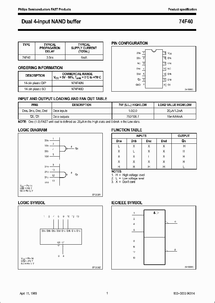 N74F40D_444321.PDF Datasheet