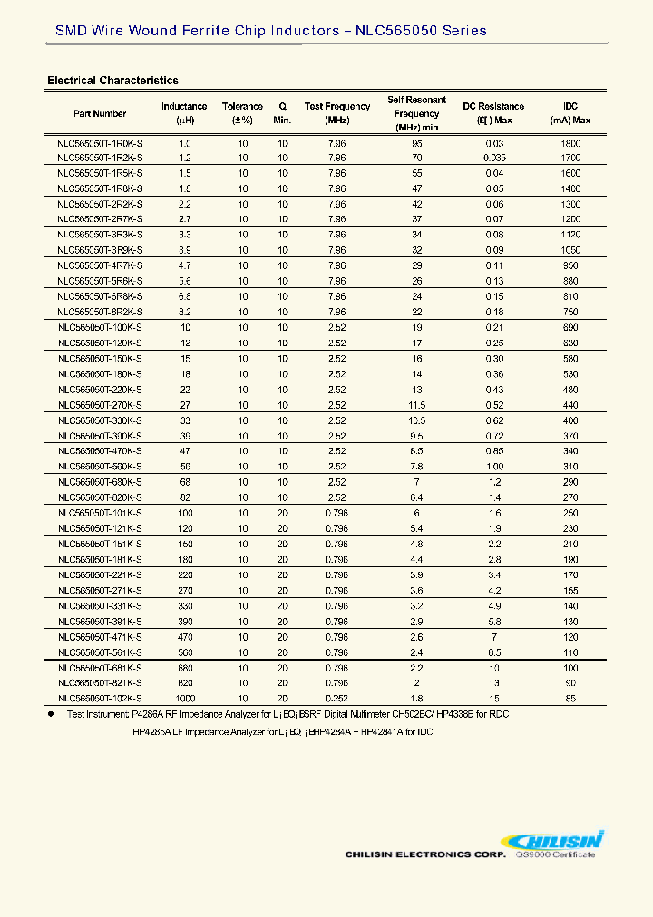 NLC565050T-1R0K-S_459585.PDF Datasheet