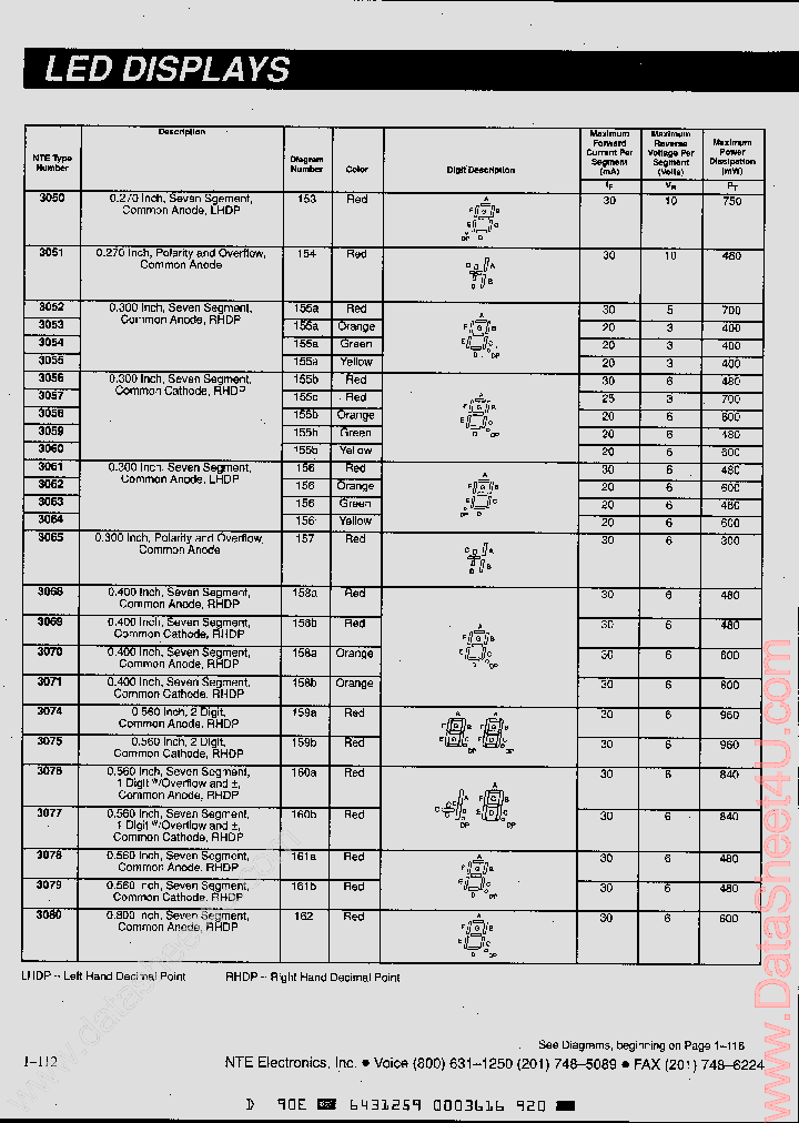 NTE3080_438334.PDF Datasheet