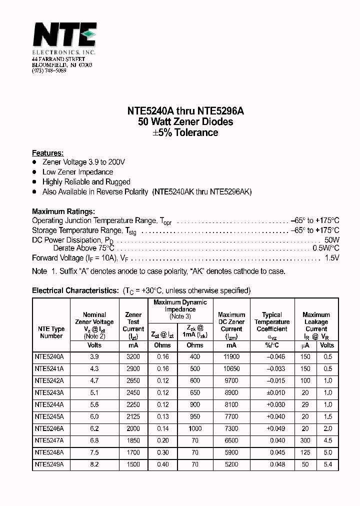 NTE5296A_480695.PDF Datasheet