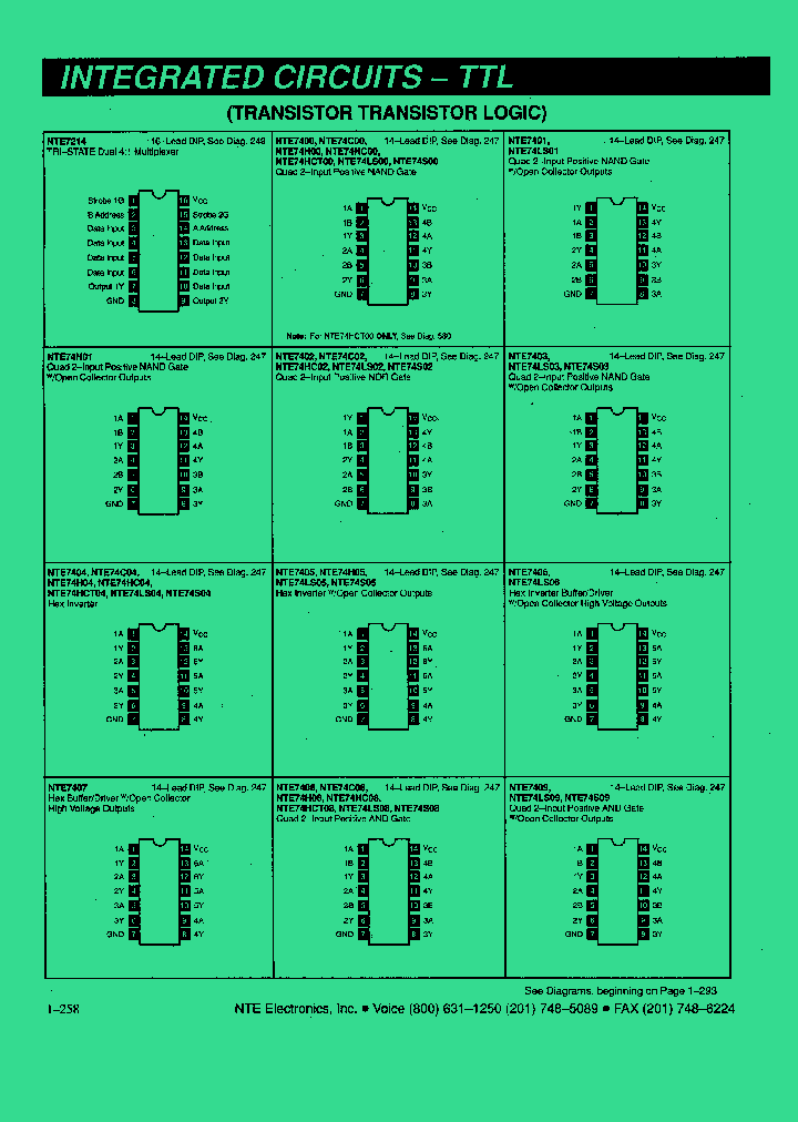 NTE74HC00_394375.PDF Datasheet