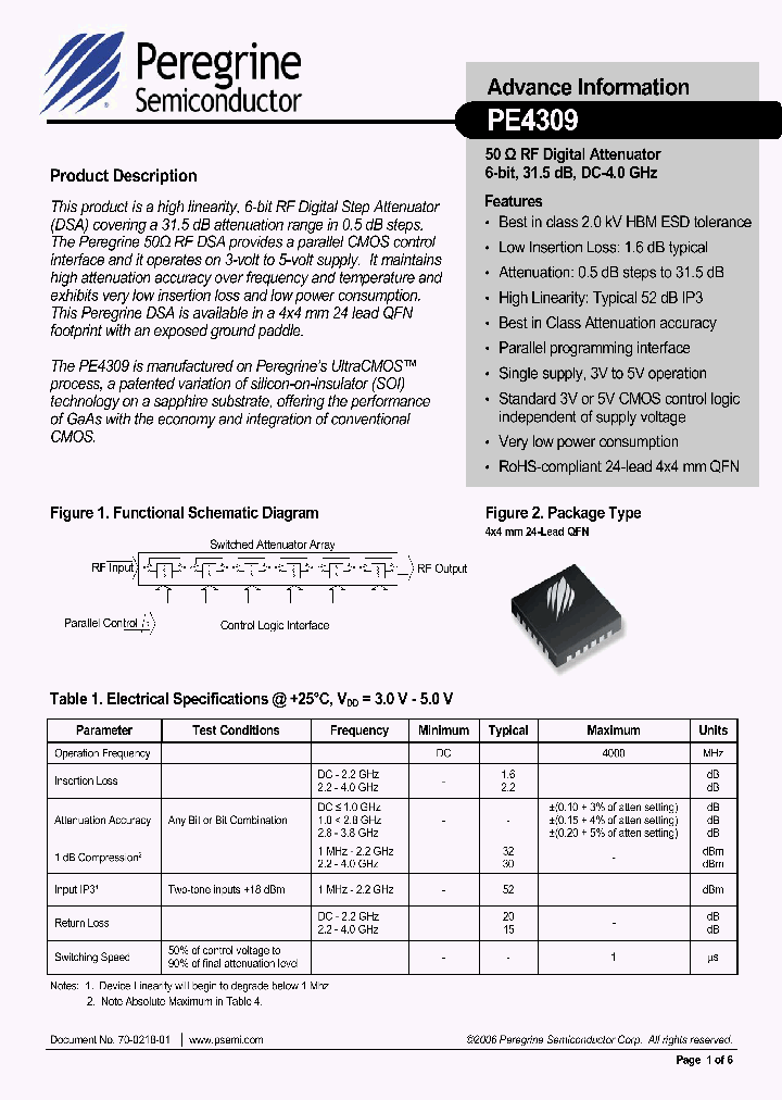 PE4309_486325.PDF Datasheet
