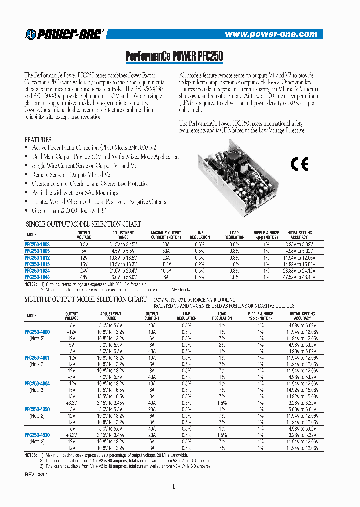 PFC250-4004_160000.PDF Datasheet
