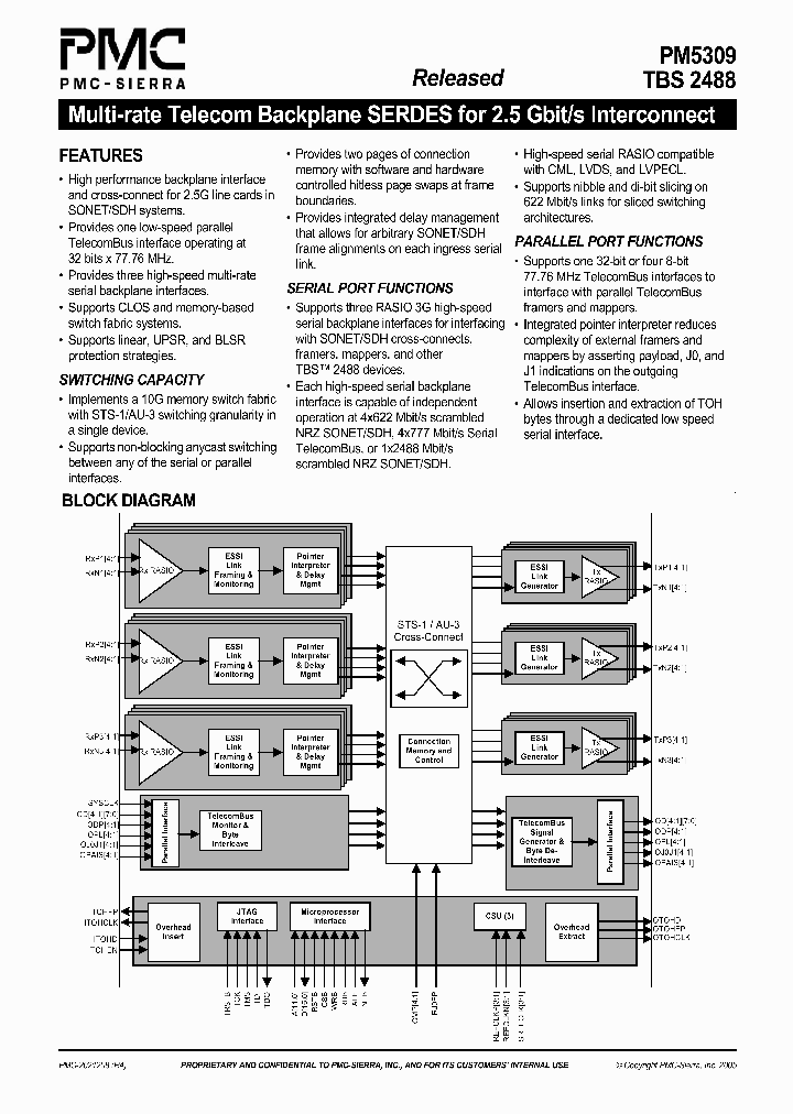 PM5309_435329.PDF Datasheet
