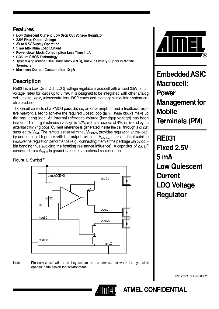 RE031NBSP_466160.PDF Datasheet