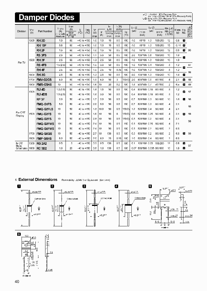 RU4DS_193910.PDF Datasheet