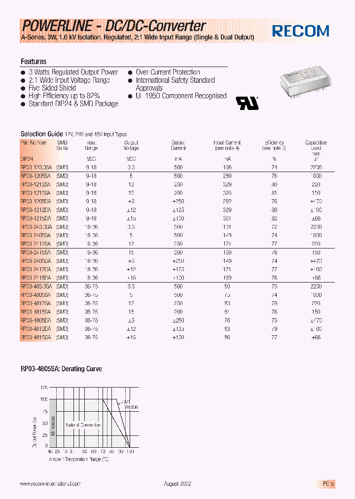 RP03-4833SA_451759.PDF Datasheet