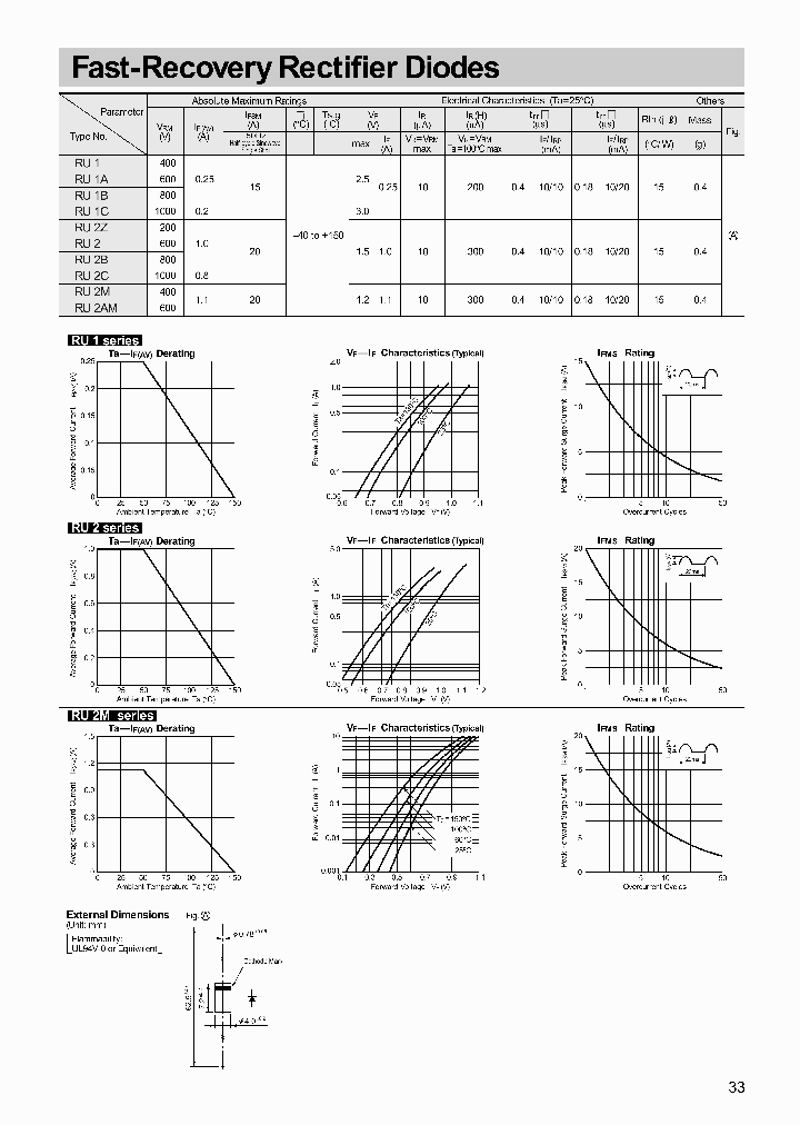 RU1C_464462.PDF Datasheet