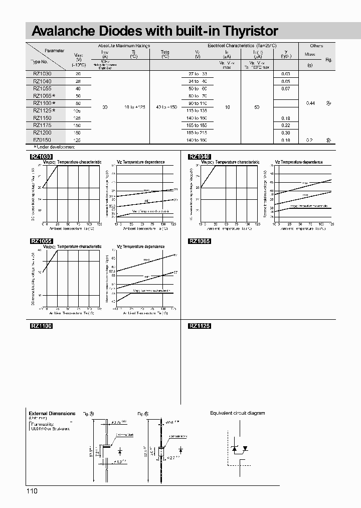 RZ1040_43844.PDF Datasheet