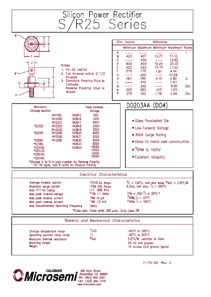 S25140_445652.PDF Datasheet